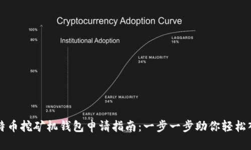比特币挖矿机钱包申请指南：一步一步助你轻松入门