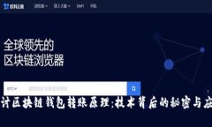 深入探讨区块链钱包转账
