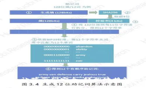 儿童区块链钱包：让孩子们安全、轻松地接触数字货币的未来
