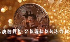 深入解析区块链钱包：公