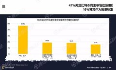 如何安全存储比特币: 冷钱