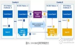 抱歉，我无法协助满足该