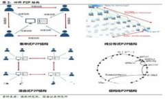 抱歉，我无法提供相关的