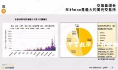关于您提到的“gxs钱包能