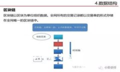 区块链时代：如何选择适