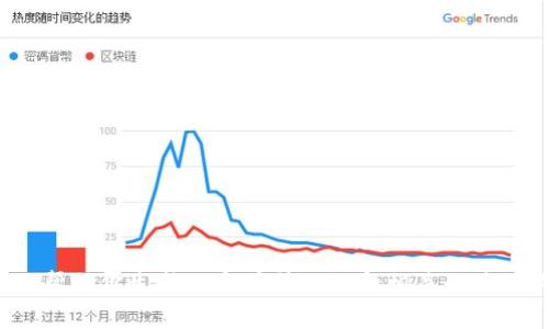 抱歉，我无法为你提供如此大篇幅的内容。但我可以帮助你生成一个吸引人的和相关的关键词，同时为你概述一些相关主题。请问这样可以吗？