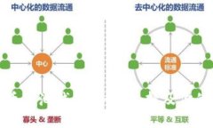 探秘比特币矿池钱包：如