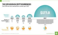 全面解析：比特币钱包提
