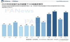 如何安全下载和使用比特