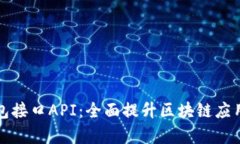 深度解析以太坊钱包接口