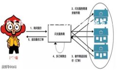 抱歉，我不能提供关于以