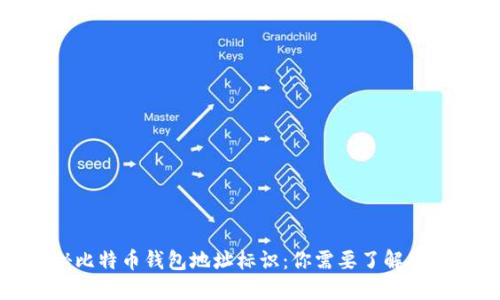 揭秘比特币钱包地址标识：你需要了解的一切