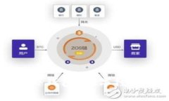 区块链公共钱包：数字经