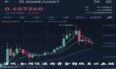 完美简化：如何迅速将资