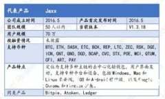 以太坊钱包文件的重命名