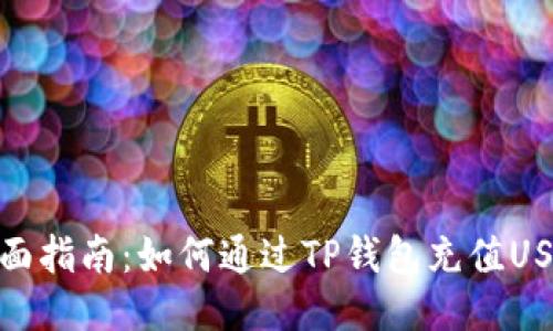全面指南：如何通过TP钱包充值USDT