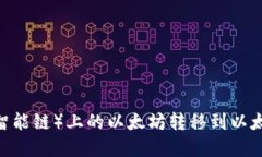如何将BSC（币安智能链）