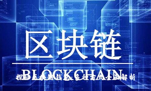 探秘区块链钱包：多种方式全面解析