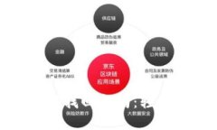 小狐狸钱包密码找回指南