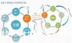 以太坊转入钱包的安全性