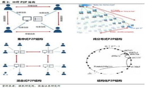（）: 如何从以太坊钱包中安全提取HT代币：详细步骤与注意事项

关键词（）: 以太坊, HT代币, 钱包安全

---

引言
在加密货币行业中，以太坊（Ethereum）因其广泛的应用和强大的智能合约功能而备受关注。而HT（Huobi Token）作为火币交易所发行的交易代币，在市场中也占有一席之地。对于许多用户而言，了解如何从以太坊钱包中安全提取HT代币是非常重要的需求。本篇文章将详细介绍这一过程，提供必要的步骤和注意事项，确保用户能够顺利、安全地进行代币提取。

什么是HT代币？
HT（Huobi Token）是火币交易所推出的官方代币，用户可以通过HT进行交易手续费的减免、参与交易所的各种投票活动、以及享受其他特权。HT代币在火币交易所中的流通量巨大，并且常常作为多项服务的基础货币。在了解提取HT代币之前，我们需要先明白它的基本概念和作用。

以太坊钱包的基本结构
以太坊钱包是用于存储以太坊及基于以太坊的代币（ERC20代币）的数字钱包。用户可以通过各种方式访问这些钱包，包括热钱包和冷钱包。热钱包通常在线使用，便于交易；而冷钱包则是离线存储，更加安全。HT代币作为一个ERC20代币，可以在任何兼容的以太坊钱包中存储。

提取HT代币的步骤
以下是从以太坊钱包中提取HT代币的一般步骤：

h4步骤一：登录您的以太坊钱包/h4
首先，您需访问您的以太坊钱包。确保您使用安全的设备和网络来进行登录。输入您的账户信息，确保身份得到验证。

h4步骤二：检查您的余额/h4
成功登录后，查看您的钱包余额，确认您确实拥有HT代币。在余额栏中，查找HT代币，如果没有显示，您可能需要添加此代币的合约地址。

h4步骤三：选择提取功能/h4
在您的钱包界面中，找到提取或发送功能。这个选项通常会在您的余额旁边显现，点击它以进入提取页面。

h4步骤四：输入提取细节/h4
在提取页面，您需要输入几个关键信息，包括目标地址（即您希望将HT代币发送到的地址）、提取的数量和任何可能的附加信息。确保目标地址有效且正确。

h4步骤五：确认交易/h4
仔细核对所有信息后，确认提取交易。此时，钱包可能会要求您进行额外验证，如输入密码或使用双重认证。确认完成后，交易将被发送到以太坊网络进行处理。

h4步骤六：跟踪交易状态/h4
一旦交易被提交，您可以通过以太坊区块浏览器（如Etherscan）来跟踪交易状态。只需复制您的交易ID，在浏览器中粘贴并搜索，您就可以实时查看交易的处理情况。

安全注意事项
在提取HT代币时，安全性是至关重要的。以下是一些必要的安全措施：

ul
listrong确保网络安全/strong：在安全的网络环境下（如私人Wi-Fi）进行交易，避免使用公共Wi-Fi。/li
listrong保护私钥/strong：绝对不可将私钥分享给他人，确保私钥和助记词保存在安全的地方。/li
listrong使用两步验证/strong：开启两步验证以增加额外的安全保护。/li
listrong定期更新安全软件/strong：确保您的设备和应用程序均为最新版本，以避免潜在的安全漏洞。/li
/ul

常见相关问题

问题一：HT代币可以存在于哪些以太坊钱包中？
HT代币由于其ERC20标准，可以被多数以太坊钱包支持。常见的钱包包括MetaMask、MyEtherWallet、硬件钱包（如Ledger和Trezor）以及交易所自带的钱包。那么用户在选择钱包时，可以考虑哪些因素呢？

h4用户体验/h4
用户体验是一个重要因素，例如界面的友好程度、操作的便捷性等。MetaMask以其易用性广受欢迎，尤其适合新手用户。而MyEtherWallet则提供了更多的自定义选项，非常适合有经验的用户。

h4安全性/h4
安全性也是选择钱包时最重要的考虑之一。硬件钱包被普遍认为是最安全的，因其私钥不在互联网上存储。此外，用户应确保所下载的钱包是官方版本，避免下载第三方未认证的应用程序。

h4兼容性/h4
还需确保您的钱包支持HT代币，并能够快速显示您的余额及交易记录。某些钱包可能需要手动添加HT的合约地址，用户需提前确认。

问题二：提取HT代币需要支付什么费用？
提取HT代币时，通常会涉及到网络手续费（Gas费）和可能的服务费。关于这些费用，用户应了解什么影响了其费用变化。

h4网络手续费（Gas费）/h4
Gas费是指用户支付给矿工，以激励他们处理和验证交易的费用。在以太坊网络中，Gas价会因为网络拥堵情况不同而波动较大。用户在进行交易时可根据情况选择适当的Gas价格，以确保交易能尽快被矿工确认。

h4服务费/h4
有些钱包或交易所也可能会收取额外的服务费，例如使用某些服务或功能时。建议用户在提取前仔细查看这些费用，并估算出提取HT代币的总成本。

问题三：如果我的提取交易失败，该如何处理？
交易失败是加密货币使用中可能遇到的常见问题，特别是在网络拥堵时。用户如何应对这类情况呢？

h4确认失败原因/h4
首先，用户需要确认交易失败的原因，通过区块浏览器查看交易状态。可能的原因包括Gas费不足、地址格式错误、网络或钱包的问题等。

h4修改设置再试/h4
如是由于Gas费不足导致的失败，可以调整Gas费用再次尝试。有关设置，请确保对此方面有足够了解，避免重复错误。

h4寻求支持/h4
若多次尝试仍无法解决的问题，建议联系钱包或交易所的支持服务，向他们描述具体的情况，并寻求专业的帮助。

问题四：如何确保以后提取HT代币的安全性？
提取HT代币后，如何保障未来的安全性至关重要。用户可以采取哪些措施呢？

h4定期更新安全措施/h4
用户可以定期检查其安全设置，更新密码并审查已启用的所有安全措施。同时也要确保其他方式（如两步验证）的有效性。

h4学习和提升自身的知识能力/h4
参与社区讨论、学习安全知识、关注行业动态，这些都是帮助用户提高个人防御能力的良好方式。用户也可以参加线上课程，提升对加密货币的理解。

h4定期备份钱包信息/h4
用户应确保备份自己的钱包信息，包括私钥和助记词，并将它们存放在安全位置。备份不仅能防止意外丢失资产，也能为未来的提取提供保障。

总结
通过以上的介绍，用户已经掌握了如何从以太坊钱包中提取HT代币的具体步骤及注意事项。同时，对于提取和保证代币安全性，用户也有了一定的认识。保持安全意识，并且不断学习和适应加密货币行业的发展，相信每位用户都能够在资产管理上更加轻松、自信。