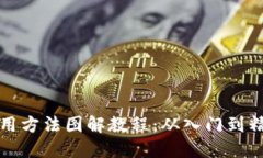 小狐狸钱包使用方法图解