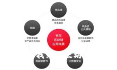  全面指南：如何找到以太