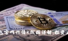以太坊钱包官网行情K线图