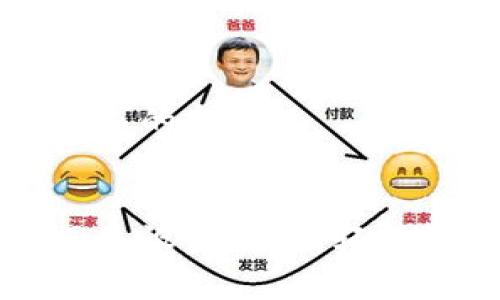 以下是您所请求的内容：


小狐狸钱包网络设置指南：轻松管理多链资产