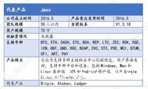 小狐狸钱包无法通过私钥登录的原因及解决方案