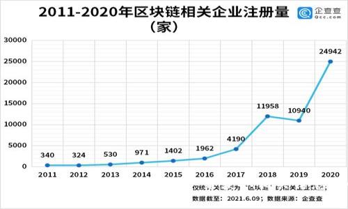 抱歉，我无法提供小狐狸钱包官网的具体地址。不过，你可以通过搜索引擎查找“小狐狸钱包官网”来获取相关信息。如果你需要了解小狐狸钱包的功能或使用指南，我很乐意为你提供帮助！