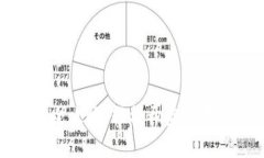 小狐狸钱包安装全攻略：