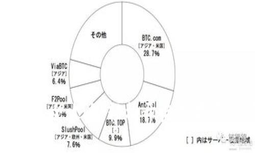 小狐狸钱包安装全攻略：轻松开启数字资产管理新篇章