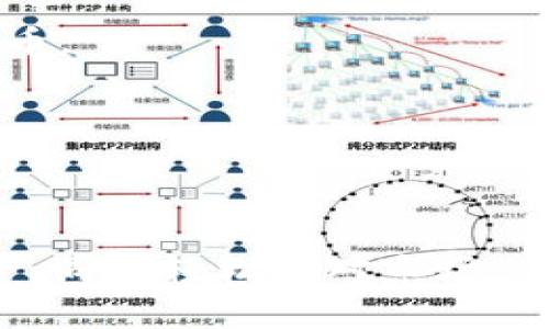 biao ti/biao ti钱包App比特币骗局：识别与防范的全方位指南/biao ti

/guanjianci比特币, 钱包App, 骗局/guanjianci

在近几年，比特币及其他加密货币的快速普及，引发了大量投资者的关注与参与。与此同时，与之相伴的诈骗行为也愈发猖獗，尤其是在钱包App的推广上，很多用户在不知情的情况下，成为了诈骗的受害者。本文将详尽阐述钱包App比特币骗局的运作方式、识别特征以及防范方法，希望能够帮助更多的人避免成为受害者。

一、钱包App比特币骗局的运作方式
钱包App比特币骗局往往通过虚假宣传、伪造平台以及钓鱼网站等多种手段来诱骗用户。这些应用程序通常以“安全”、“便捷”、“高收益”等标签吸引用户下载使用。一旦用户将其私钥或其他敏感信息输入到这些应用中，骗子便会迅速窃取用户的资产。

首先，诈骗者可能会开发一个与知名钱包App相似的应用程序，使用几乎相同的界面和功能来欺骗用户。例如，在应用商店中发布一个名为“小米钱包”的应用，声称与小米科技相关，实际上与其没有任何关系。很多用户在看到这个名字时会放下戒心，甚至觉得是在使用大品牌的产品。 

其次，这些应用通常会通过社交媒体、微信群、Telegram等渠道推广，以承诺高额的回报来诱惑用户进行投资。当用户将资金存入后，可能会在短时间内看到“虚假的收益”，从而愉悦地继续投入更多资金。骗子往往会精心设计这些诈骗程序，能够迅速在用户账号上显示“收益”，但实际上这些资金并未真正增长。 

最后，当用户请求提现时，诈骗者却会以各种理由推脱，比如“系统维护”、“流量限制”等，最终实现窃取资金的目的。

二、如何识别钱包App比特币骗局
识别钱包App的比特币骗局，对于投资者来说至关重要。以下是一些识别方法与技巧：

1. **检查开发者信息**：合法的钱包App通常会提供明确的开发者信息，包括官方网站、公司背景等。如果一个应用的开发者信息模糊不清，或者借用知名公司的名称，这通常是一个警告信号。

2. **用户评价和下载量**：在选择下载应用时，可以查看该应用的用户评价和下载量。通常情况下，知名的钱包App会有良好的用户评分和较高的下载量。如果发现某个应用的评论 数量少且评价负面，最好选择放弃。

3. **官方网站与社交媒体**：在使用钱包App之前，最好先检查它的官方网站和社交媒体账号，了解公司的背景与业务。如发现官网未能正常访问，或社交媒体显示信息混乱，则应提高警惕。

4. **收益承诺**：如果某个钱包App提到可以通过存币获得高额回报，官方宣传语过于浮夸，常常是诈骗的迹象。实际上，任何投资都有风险，声称“稳赚不赔”的往往是二流公司。

5. **多因素身份验证**：合法的电子钱包通常会实施多因素身份验证，以保护用户的资金安全。如果一个钱包App未提供这样的安全措施，可能存在安全隐患。

三、如何防范钱包App比特币骗局
防范钱包App的比特币骗局，首先必须增强自身的信息安全意识。以下是一些行之有效的防范措施：

1. **安全性意识**：用户在下载任何与比特币相关的App之前，首先应提高警惕，了解信息安全常识以及相关的骗局类型。在使用过程中，切勿随意分享自己的私钥和助记词。

2. **使用官方渠道下载**：应优先选择官方渠道下载安装钱包App，并定期确认其官方网站是否有更新信息。如果发现区块链技术的最新动态，及时调整自身的投资与使用策略。

3. **启用安全工具**：可以选择使用些安全工具，如VPN、杀毒软件，来确保个人网络和设备的安全。此外，检查设备是否超过安全的操作系统与软件的更新. 

4. **小额投资测试**：在选择投资前，可以选择小额资金进行实验，检验该钱包App的真实功能和安全性。在确认其安全性后，才考虑大额投资.

5. **教育与学习**：定期关注相关的技术和市场资讯，参加比特币及区块链的学习课程，加深对市场的理解，从根本上提高自身的防范能力。

四、可能相关的问题

问题一：如何验证一个比特币钱包的合法性？
验证一个比特币钱包的合法性，首先应从多个方面入手。以下是几条有效的建议：

1. **查看钱包的注册信息**：许多合法的钱包服务商都会在官方网站上提供他们的注册信息、公司资质等。用户可以通过这些信息判断其合法性。同样的，任何声称可以帮助用户获取高额回报的应用都要格外小心。这些性质的承诺是极有可能是存在骗局的。

2. **用户反馈和评价**：可以通过网路社区如Reddit、Telegram等论坛去了解其他用户的体验，对于合法性和安全性的反馈，占据十分重要的参考价值。若负面评价比例过高，则需谨慎对待。

3. **其他认证标识**：通过网站查询一些第三方评级网站，看它的安全评级是否良好、是否被金融监管机构认可。合法的公司往往会在其官网上展示这些证书。

4. **社区与资讯的检查**：合法的钱包App通常会有强大的社区支持和持续的信息更新。如果发现该App的社区几乎没有活跃用户，或长期没有新的资讯更新，则应引起警惕。

综上所述，了解上述几种方法后，用户在选择比特币钱包时可以显著提高确认其合法性的能力。

问题二：诈骗者通常使用哪些手段来进行比特币骗局？
关于比特币骗局，诈骗者通常使用以下几种方式来进行操作：

1. **社交工程**：利用心理操纵的手段来欺骗用户，诈骗者通常通过伪装成用户信任的机构或个人，来获得用户的信息或资金。这种方式多见于通过社交平台、短信或邮件进行的“钓鱼”行为。

2. **Promise of Returns**：很多诈骗者将承诺高回报作为吸引用户的手段，这种情况往往最为广泛。许多骗局则试图鼓励用户在短时间内投资一点钱，往往都涉及到虚假宣传，以此承诺让其迅速致富。

3. **欺诈性钱包**：上述介绍的伪造钱包App便是其中之一，这些钱包应用看似合法，实际上是诈骗分子控制的程序，一旦用户在上面输入了自己的资产信息，最终会导致财产被窃取。

4. **网络钓鱼**：通过伪造网站、Email，试图诱导用户登录其恶意灾难网络进行操作。这时，用户一不小心便可能将其相关信息（如私钥）交给了对方。在这种情况下，诈骗者会迅速利用用户的信息进行资金转移。

以上是诈骗者利用的几种手段，了解这些手段可以帮助用户提高警惕，降低被骗的风险。

问题三：如何追回被诈骗的钱款？
如果不幸成为比特币钱包诈骗的受害者，追回资金的可能性微乎其微，但仍有一些方法和步骤可以尝试。以下是一些建议：

1. **尽快联系相关服务机构**：若能够及早在诈骗发生后联系相关的服务金融平台等机构，尤其是那些涉及到的中介服务，提供尽可能多的详细信息，可能会对追回资金有帮助。这包括交易记录、钱包地址、涉及的具体金额以及通信记录等。

2. **报警**：如果觉得受骗金额较大，可以选择向公安机关报案。提供所有能追踪资金流向的证据，以助警察调查。此外，一些地区可能提供网络诈骗专门的案件处理部门，帮助解决相关问题。

3. **社交媒介举报**：很多网络平台都会设有举报选项，可以在社交平台上发布相关信息引起更大关注，协助更多的人避免同样的骗局。同时，也可组织相关的社交反馈帮助追踪平台的合法性。

4. **咨询法律顾问**：在资金损失较大的情况下，可以请律师咨询，是否有可能通过法律途径追索相关损失。尽管直接追索的难度较大，整个过程可能需要很长时间，但有些律师会聚集受害者并提供集资的方案，有助于推动相关案件的进一步进展。

问题四：有哪些安全的钱包App推荐？
市面上存在许多安全可靠的钱包App，以下是几个推荐：

1. **Coinbase Wallet**：作为全球知名的交易平台，Coinbase提供的wallet应用提供用户友好的界面和多重安全措施。它支持多种加密货币，并提供强大的安全性和备份服务。

2. **Exodus Wallet**：Exodus Wallet是一款适用于多种平台的非托管钱包，允许用户完全掌控自己的加密资产，并以其友好的设计和易用性而受到追捧。

3. **Ledger Live**：Ledger作为硬件钱包的领军品牌，Ledger Live搭配Ledger硬件钱包，不仅能为用户提供极高安全性，同时还支持众多数字货币。

4. **Trust Wallet**：作为Binance官方推荐的钱包，Trust Wallet支持多链资产，并提供绝佳的用户体验和安全措施，备受投资者青睐。

用户在选择时，应根据自身的使用需求，对所选钱包的安全性、便捷性以及用户支持情况进行全面考量，以保障其资产的安全。

综上所述，随着比特币及加密货币的不断普及，钱包App比特币骗局也会不断演化。通过掌握相关知识与技能，投资者能够更好地保护自身的资产安全，同时轻松应对市场上的各种挑战。