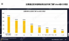 一步一步教你在以太坊公