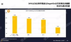 轻松添加小狐狸钱包网络
