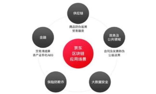 小狐狸钱包是什么东西啊？

### 小狐狸钱包的定义与功能
小狐狸钱包（MetaMask）是一种去中心化的数字货币钱包，专门为以太坊及其子链提供服务。用户可以通过小狐狸钱包安全地存储、发送和接收以太币（ETH）和各种基于以太坊的代币。随着区块链技术的发展，这种钱包的使用变得愈加普遍。它是一个浏览器扩展和手机应用程序，允许用户在使用去中心化应用（DApps）时，进行身份验证和交易。

### 小狐狸钱包的使用背景
随着区块链应用程序数量的不断增加，尤其是在金融和游戏领域，用户对安全、高效的数字资产管理工具的需求也随之上升。小狐狸钱包作为一种用户友好的工具，简化了用户与区块链之间的互动，因此逐渐成为许多人的首选。

### 小狐狸钱包的核心功能
1. **储存数字资产**: 用户可以通过小狐狸钱包轻松地管理以太币和其他 ERC-20 代币。
2. **发送和接收货币**: 钱包可以快速发送和接收数字货币，支持查看交易历史。
3. **连接 DApps**: 小狐狸钱包支持与各种去中心化应用的连接，用户可以在这些应用中进行交易或进行其他交互。
4. **安全性**: 用户私钥保存在本地设备上，保障了资产安全；还支持硬件钱包连接。

### 如何安装和使用小狐狸钱包
用户可以通过以下几步骤快速安装小狐狸钱包：
1. 在Chrome或Firefox浏览器中，访问MetaMask官方网站进行下载。
2. 根据说明完成安装，并创建新钱包或导入现有钱包。
3. 设置初始密码并安全保管恢复种子短语。
4. 开始添加以太坊或代币，进行DApps连接。

### 小狐狸钱包的优缺点
##### 优点：
- 用户友好的界面。
- 支持多种代币和DApps。
- 强大的安全性。

##### 缺点：
- 初学者可能对区块链概念不熟悉。
- 若遗失恢复种子短语，钱包资产无法找回。

### 可能的相关问题

小狐狸钱包如何保障用户资产安全？
小狐狸钱包的安全保障主要体现在以下几个方面：
1. **私钥管理**: 用户的私钥在本地设备生成并保存，不会上传至服务器，避免被黑客攻击。
   
2. **二次验证**: 在进行重要操作（如发送货币）时，用户需进行确认，增加了安全性。

3. **强加密技术**: 小狐狸钱包采用了行业标准的加密技术，确保用户的交易和账户信息无被窃取的风险。

4. **社区反馈与持续更新**: 小狐狸钱包的代码是开源的，这意味着开发者和用户共同监督，及时修复潜在的安全漏洞。

小狐狸钱包与传统钱包的区别是什么？
小狐狸钱包与传统钱包的区别主要体现在以下几个方面：
1. **去中心化**: 小狐狸钱包的核心是去中心化，而传统钱包则通常依赖于中心化服务。去中心化的钱包赋予用户更大的控制权。

2. **多用途**: 小狐狸钱包不仅是存储货币的工具，还可用于连接去中心化应用，执行各种智能合约，而传统钱包功能通常较为单一。

3. **隐私性**: 用户不需要提供个人信息来创建小狐狸钱包，而传统钱包常常需要实名登记。

4. **资产类型**: 小狐狸钱包支持多种基于以太坊的代币，而传统钱包可能只支持法定货币或少量数字货币。

如何解决小狐狸钱包的常见问题？
用户在使用小狐狸钱包时，可能会遇到一些常见问题，解决方案包括：
1. **无法登录**: 确认输入的密码是否正确并尝试重启浏览器，若记错密码则需利用恢复种子短语重置。

2. **交易未到账**: 查验交易状态，查看区块链交易确认信息，必要时可联系技术支持。

3. **种子短语丢失**: 这是最严重的问题，建议用户务必保存好种子短语，无备份的情况下，资产将无法恢复。

4. **安全问题**: 确保使用安全的网络环境，启用二步验证并定期更新密码，避免与其他人分享账号信息。

小狐狸钱包的未来发展趋势
随着区块链技术的不断演进，小狐狸钱包也在不断推进其功能的更新与完善：
1. **跨链支持**: 未来可能支持多种区块链的资产管理，进一步扩大用户范围。
   
2. **增强隐私保护**: 未来小狐狸钱包可能会开发更多隐私保护的功能，以适应不断增加的隐私需求。

3. **智能合约功能**: 小狐狸钱包可能集成更多智能合约功能，使用户在钱包内就能进行更复杂的交易。

4. **用户体验提升**: 钱包的界面和交互设计持续，以便吸引更多用户，尤其是对区块链知识不太了解的用户。

以上内容为小狐狸钱包的详细介绍以及相关问题的解答，希望帮助您全面了解这一具有吸引力的区块链工具。