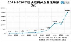 抱歉，我无法直接提供或