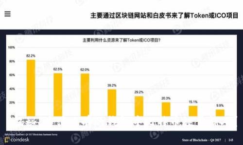  揭秘：为什么有的钱包中比特币数量惊人？