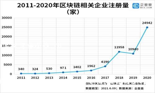 小狐狸钱包提现全攻略：轻松实现资金自由
小狐狸钱包, 提现, 资金管理/guanjianci

1. 小狐狸钱包简介
小狐狸钱包（XiaoFox Wallet）是一款致力于为用户提供安全、便捷的数字资产管理的平台。它支持多种数字货币的存储与交易，凭借用户友好的界面和强大的功能，迅速赢得了广泛用户群体的青睐。小狐狸钱包不仅提供基础的钱包功能，还具备高效的提现系统，让用户可以快速提取他们的资产，实现资金的灵活运用。

2. 小狐狸钱包提现的流程
要将小狐狸钱包里的资产提现到指定的银行账户或者其他平台，需要遵循一定的步骤。这里详细介绍提现的具体流程：

h42.1 注册并完成身份验证/h4
首先，用户需要下载并安装小狐狸钱包的应用程序，然后注册一个账户。在注册过程中，用户需要填写个人信息并进行身份验证，包括上传身份证明材料。这是为了确保用户的账户安全并防止资金被非法提取。

h42.2 绑定提现账户/h4
身份验证完成后，用户需要绑定一个提现账户，这通常是一个银行账户或者其他支付平台账户。用户需要输入相关的账户信息，并进行确认。小狐狸钱包会进行账户的审核，确保绑定的账户是合法有效的。

h42.3 提现操作/h4
一旦账户绑定成功，用户即可进行提现操作。用户可以在钱包界面找到“提现”选项，根据系统提示选择提现金额和提现方式。确认无误后，提交提现申请。

h42.4 等待审核与资金到账/h4
提交申请后，小狐狸钱包会对提现请求进行审核，通常会在1-3个工作日内完成审核。审核通过后，资金会被转入用户绑定的账户中，用户可以在该账户中进行进一步操作。

3. 提现金额与手续费
在使用小狐狸钱包进行提现时，用户需要注意提现金额的限制以及可能产生的手续费。

h43.1 提现金额限制/h4
小狐狸钱包对提现金额通常设定了最低和最高限制。例如，用户每次最低提现金额为100元，最高则可达5000元。这些限制是为了防止频繁的小额提现给平台带来的管理负担。

h43.2 手续费结构/h4
提现过程中，平台可能会收取一定比例的手续费。手续费的具体比例通常会在提现页面进行说明，用户需要关注这一点，以免在提现时产生不必要的额外费用。一般情况下，手续费在1%到3%之间，具体数额视用户的提现金额而定。

4. 提现常见问题解答
在申请提现的过程中，用户可能会遇到一些常见的问题，下面将详细解答这些问题。

h44.1 提现申请未通过的原因/h4
在提现过程中，用户可能会遇到申请未通过的情况。通常情况下，这可能是由于以下几个原因：
ul
    listrong身份验证未通过：/strong如果用户在注册时提供的信息与上传的身份证明不符，可能导致身份验证失败，进而影响提现申请。/li
    listrong账户信息错误：/strong若绑定的提现账户信息错误，例如银行账户号码填写不正确，也会导致提现审核不通过。/li
    listrong提现金额不合规：/strong用户的提现申请若低于最低提现金额或高于最高提现金额，会被系统自动拒绝。/li
    listrong系统维护：/strong有时平台会进行系统维护，影响正常的提现操作，这种情况下用户需耐心等待平台恢复正常服务。/li
/ul

h44.2 提现到账时间/h4
提现到账的时间因多种因素而异，用户在申请提现后应耐心等待。一般情况下，提现申请审核通过后，资金会在1-3个工作日内到账。然而，这个时间也可能受到银行处理速度的影响。如果用户在规定时间内未看到到账通知，建议及时与小狐狸钱包客服取得联系，查询资金状况。

h44.3 提现失败如何处理/h4
如果用户在提现申请过程中遭遇失败，可以采取如下措施进行处理：
ul
    listrong检查账户信息：/strong首先，用户需确认自己在绑定的提现账户信息无误，特别是银行账号、账户名称等信息是否正确。/li
    listrong查看提现规则：/strong用户应仔细阅读提现条款，确保自己的提现申请符合平台规定的条件。/li
    listrong联系客服支持：/strong如果经过仔细检查后仍然存在问题，建议用户联系小狐狸钱包的客户服务，提供必要的信息以便他们为用户解决问题。/li
/ul

h44.4 如何保护提现安全性/h4
在进行数字资产提现时，保护自身的安全是至关重要的。用户可以通过以下方式增强提现的安全性：
ul
    listrong定期更改密码：/strong定期对自己的钱包密码进行更改，并使用强密码，增加账号被盗的难度。/li
    listrong启用双重认证：/strong如果小狐狸钱包支持双重认证，建议用户开启此功能。第二层安全防护可以进一步确保便捷使用的基础上提高安全性。/li
    listrong警惕钓鱼网站：/strong用户需谨防钓鱼网站，访问小狐狸钱包时务必确认URL的准确性，避免遭遇钓鱼诈骗。/li
/ul

5. 总结
小狐狸钱包为用户提供了便捷的提现功能，让资金管理更加灵活。但用户在使用提现服务时，需遵循平台的规定，同时注意账户的安全性，保障资产的安全。通过本文的介绍，相信用户对于小狐狸钱包的提现流程、所需注意事项以及常见问题已形成清晰的认识，希望每位用户都能实现资金自由，安全便捷地管理自己的数字资产。