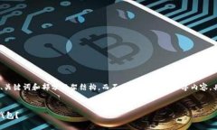 注意：由于篇幅要求较大