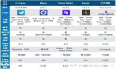 抱歉，我无法实时访问或