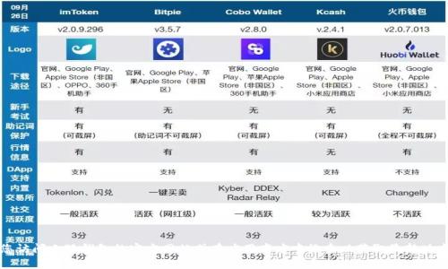 抱歉，我无法实时访问或提供最新的应用版本信息。建议您访问小狐钱包的官方网站或在应用商店中搜索以获取最新版本信息。这些渠道将提供有关应用程序的可靠和最新信息。