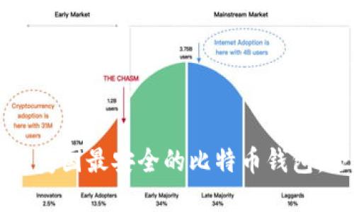 如何选择美国最安全的比特币钱包：全面指南
