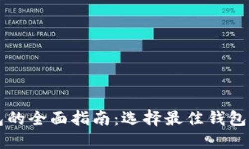 区块链钱包的全面指南：选择最佳钱包的关键因素
