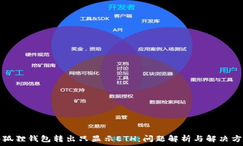   
小狐狸钱包转出只显示ETH：问题解析与解决方案
