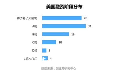 以太坊钱包交易费用完全解析：如何计算并你的交易成本