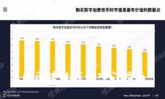 的区块链钱包入门指南