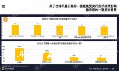 小狐钱包最新版本5.4.0：开