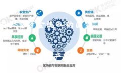 如何识别与处理钱包里的